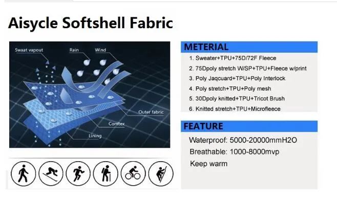 Outdoor Cool Softshell Waterproof Windbreaker Mens Tactical Jacket